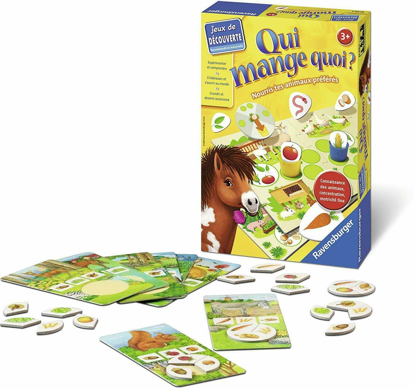 Qui Mange Quoi ? 2014 Eclate