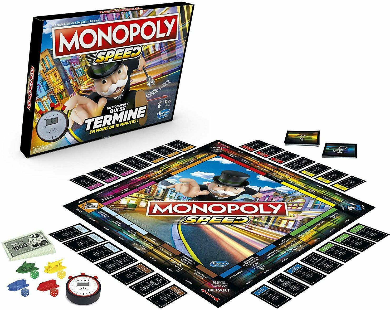 Monopoly: Speed Eclate