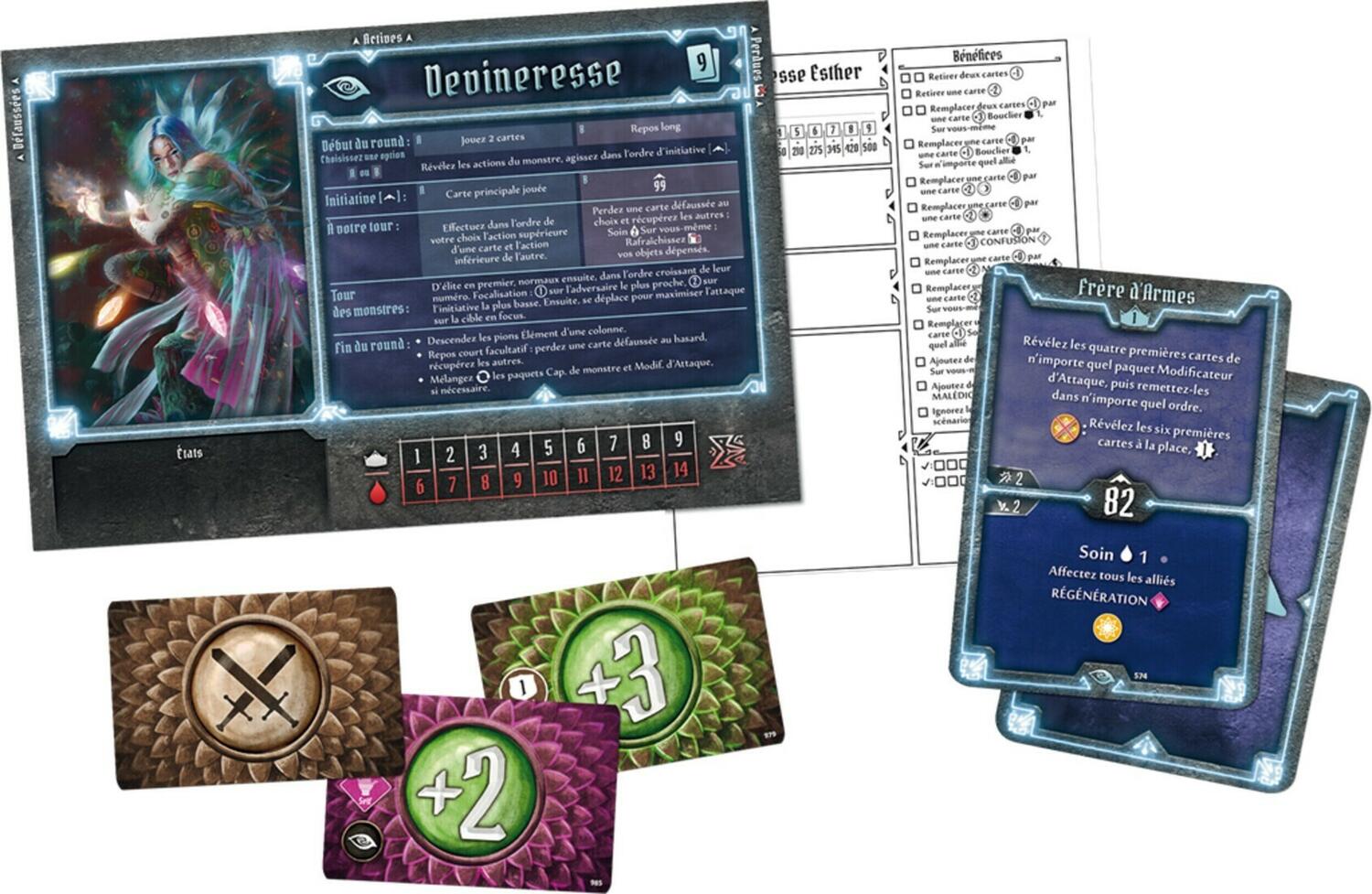 Gloomhaven: Les Cercles Oubliés Eclate