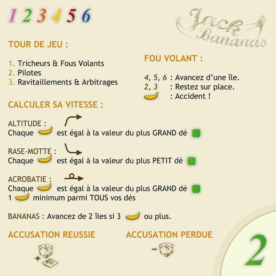 Jack Bananas Carte
