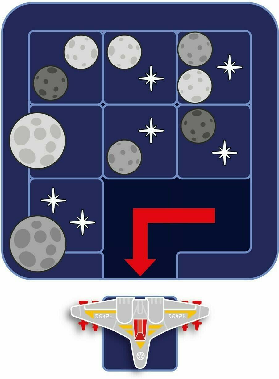 Alerte ! Astéroïdes Exemple