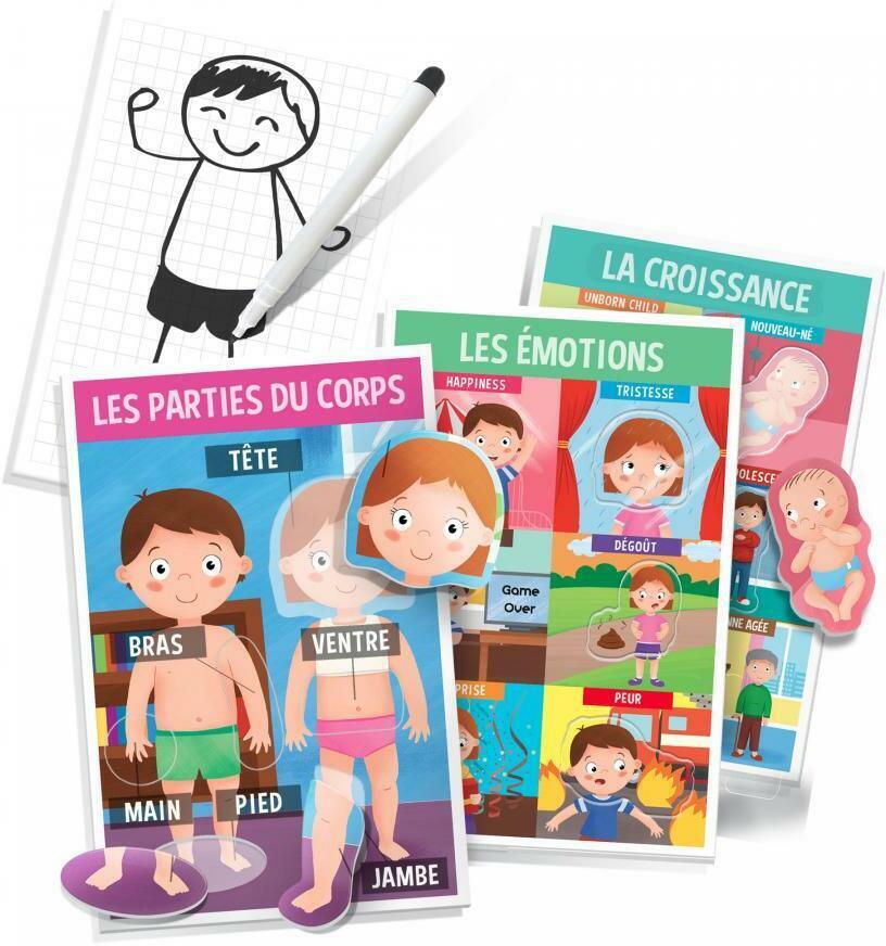 Nous Sommes Ainsi Faits ! Montessori Eclate