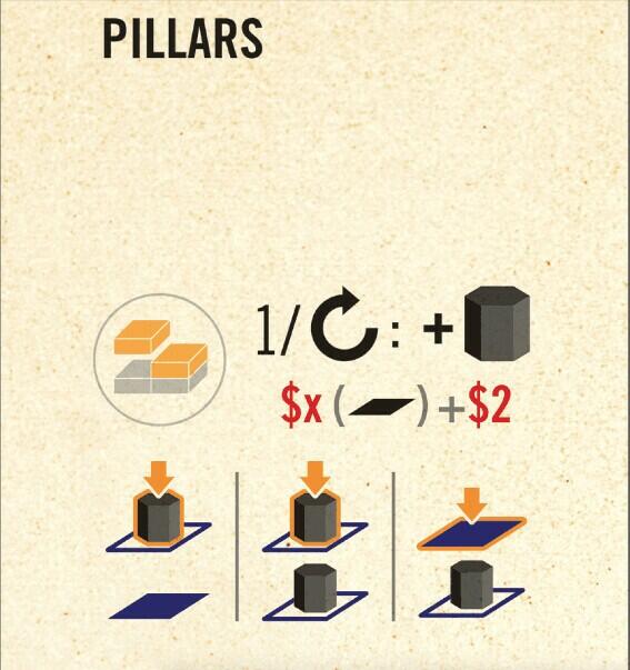 Clinic: Deluxe Edition - The Extension Exemple