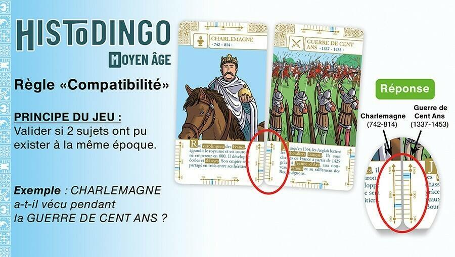 Histodingo: Moyen Âge Exemple