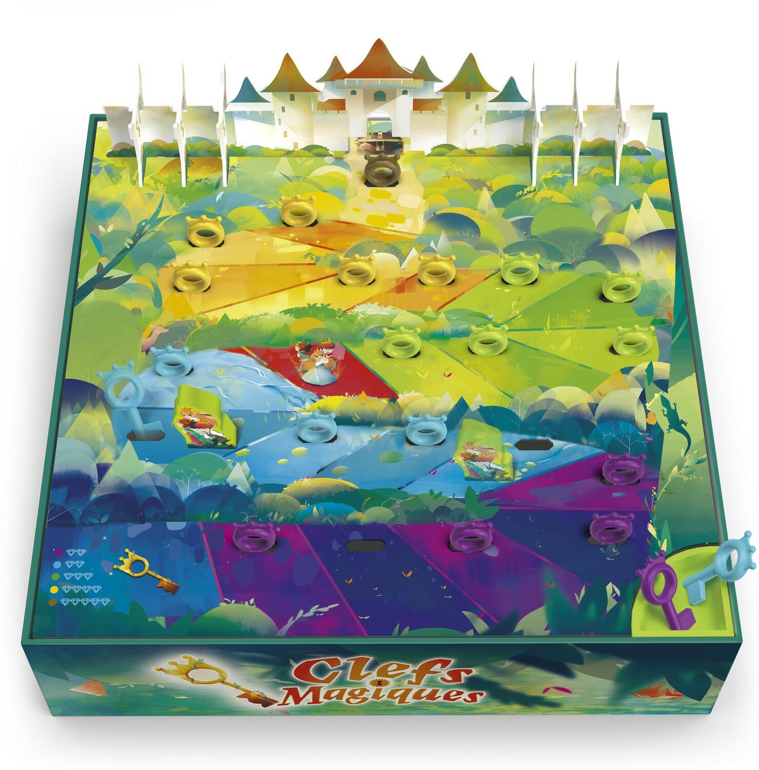 Clefs Magiques Eclate