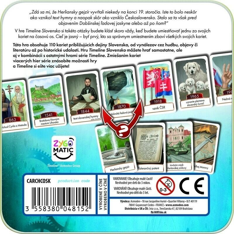 Timeline: Slovensko Back