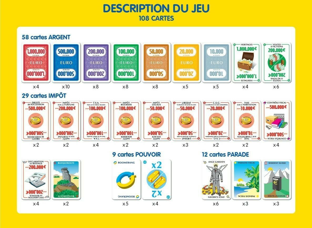 Off Shore: 5 Millions Contenu