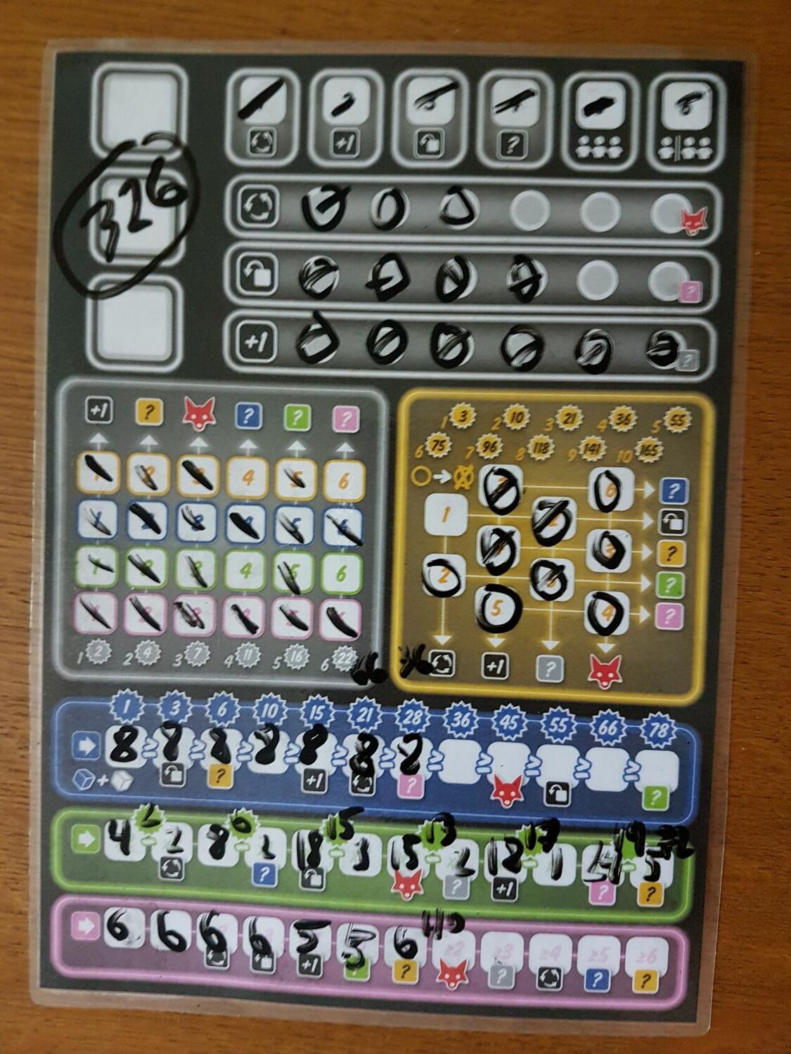 Vraiment Très Futé Eclate