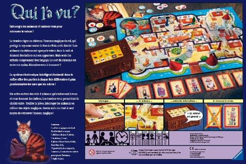 Qui l'a Vu ? Back