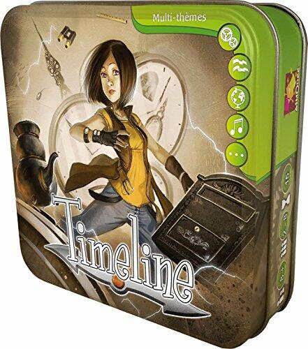 Timeline: Multi-thèmes Cover 3d