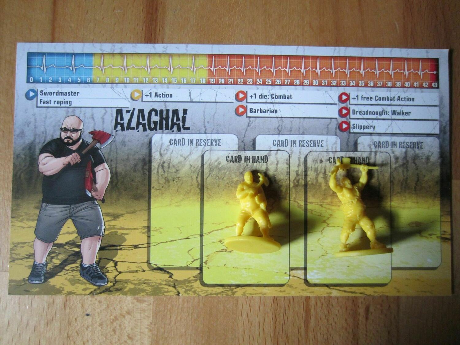 Zombicide: Gaming Night #5 - Bluehand Protocol Fiche