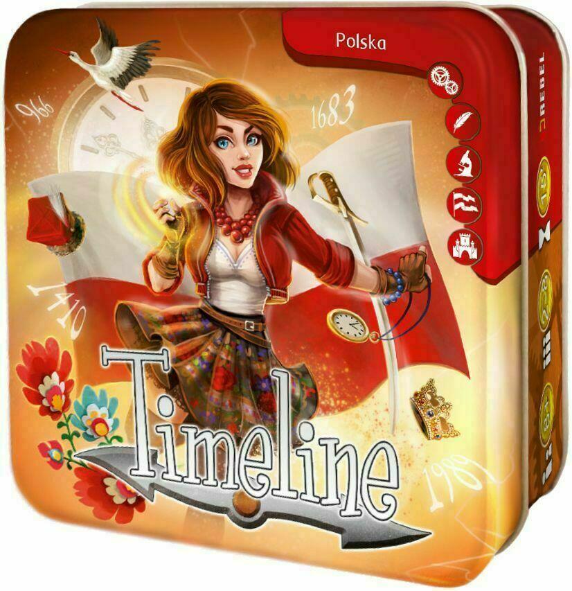 Timeline: Polska Cover 3d