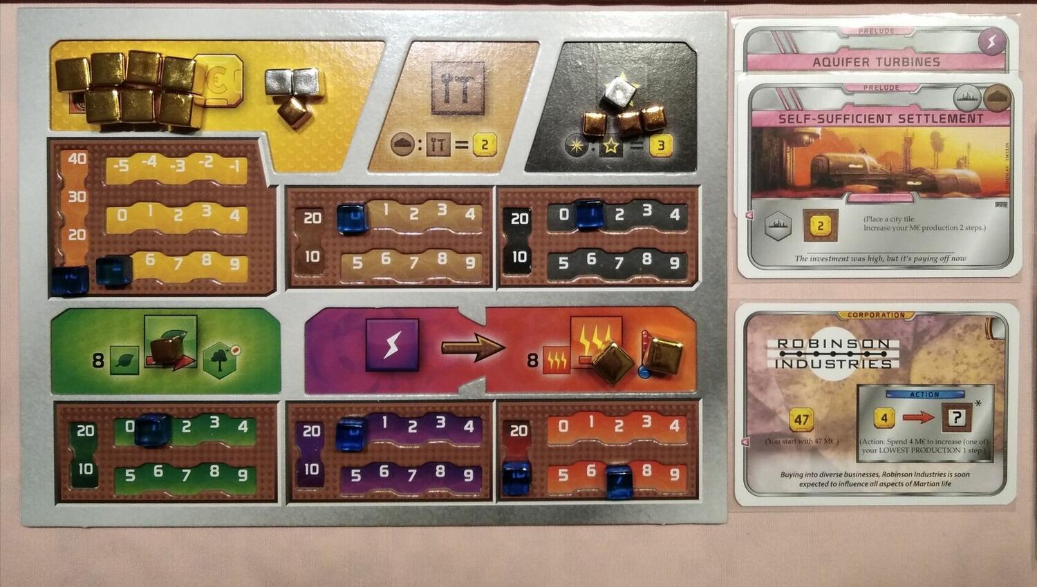 Terraforming Mars: Prélude Eclate