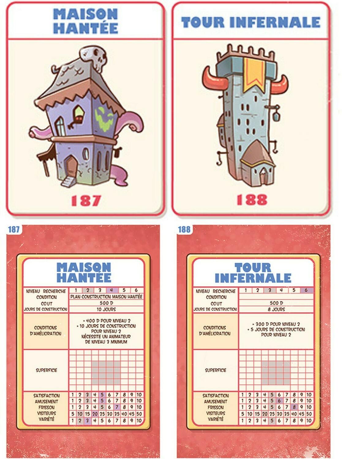 Your Theme Park Attractions