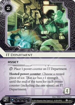 Android: Netrunner - La Source Carte