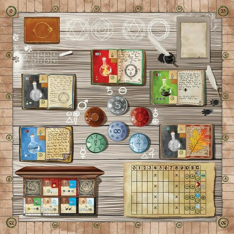 Trismegistus: L'Ultime Formule Plateau