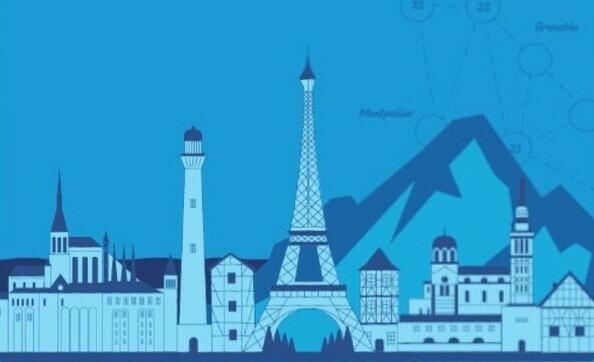 Dice Trip: France Top