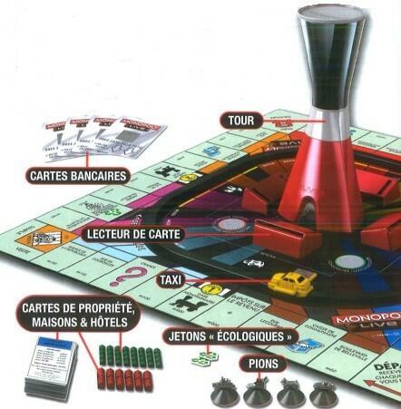 Monopoly: Live Eclate