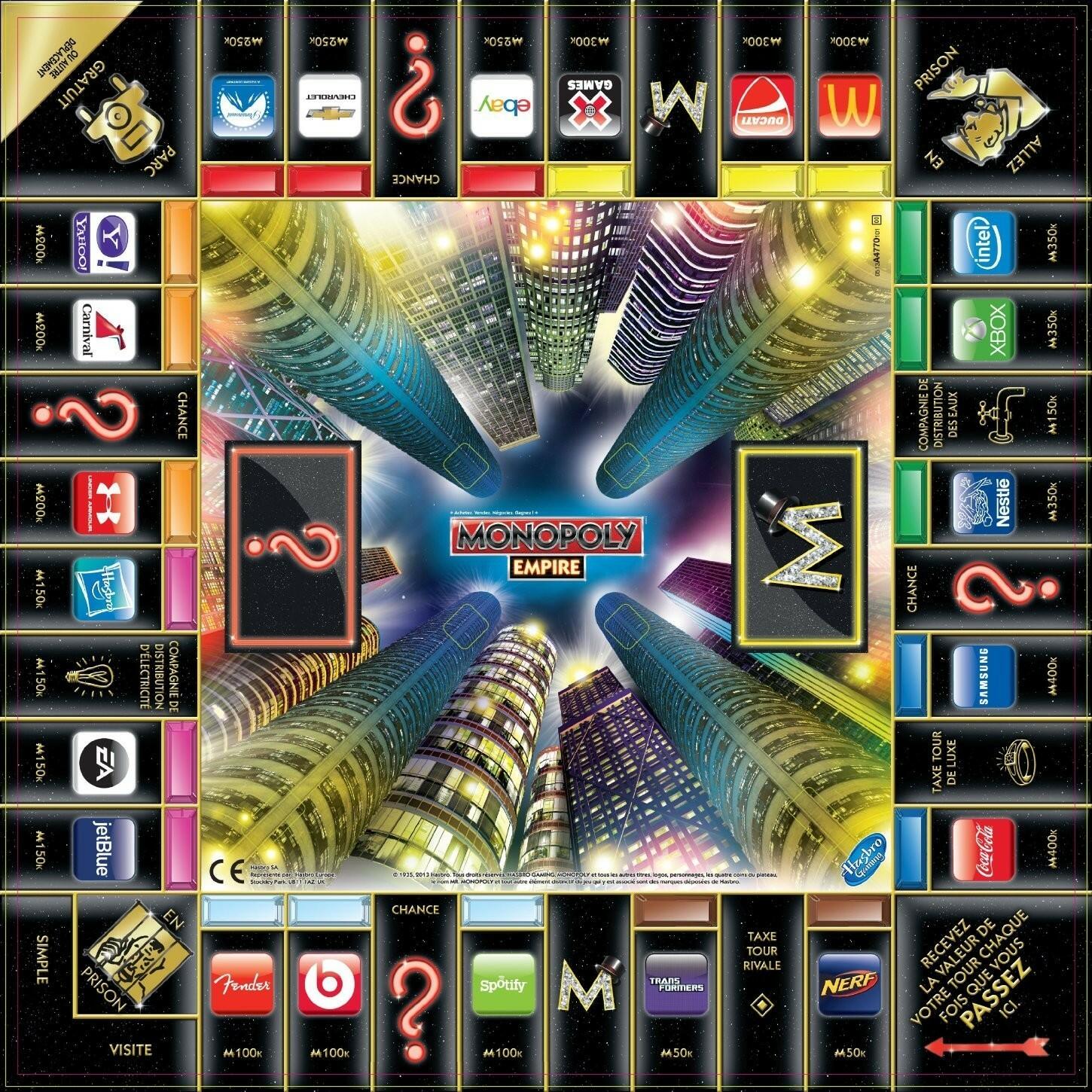 Monopoly: Empire 2013 Plateau