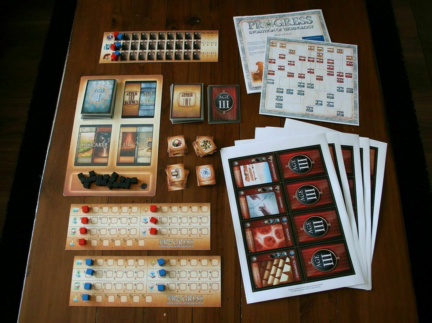 Progrès: Évolution de la Technologie Eclate