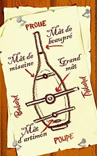 Escape Box: Pirates Carte