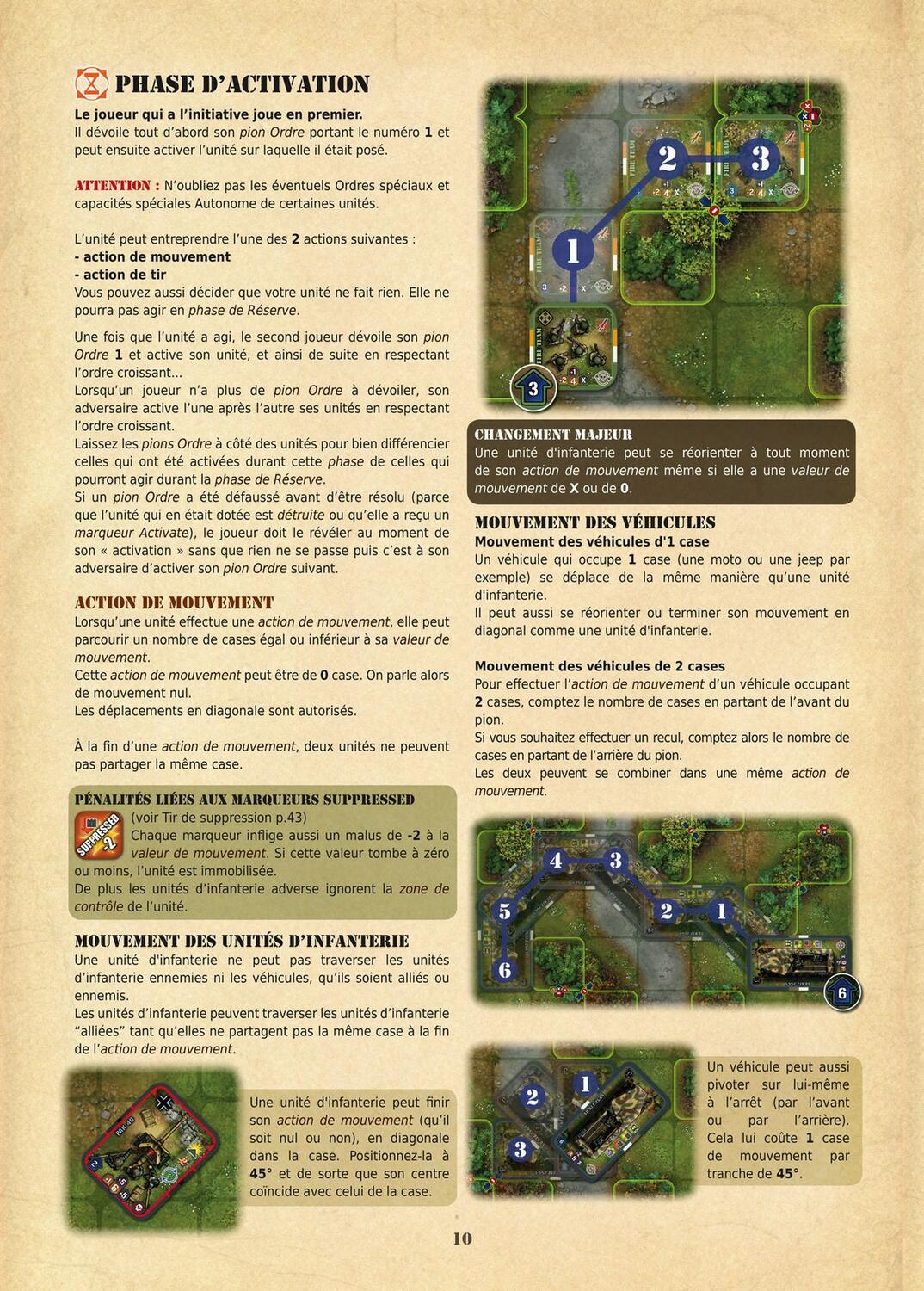 Heroes System: World War II - Compendium Page 10