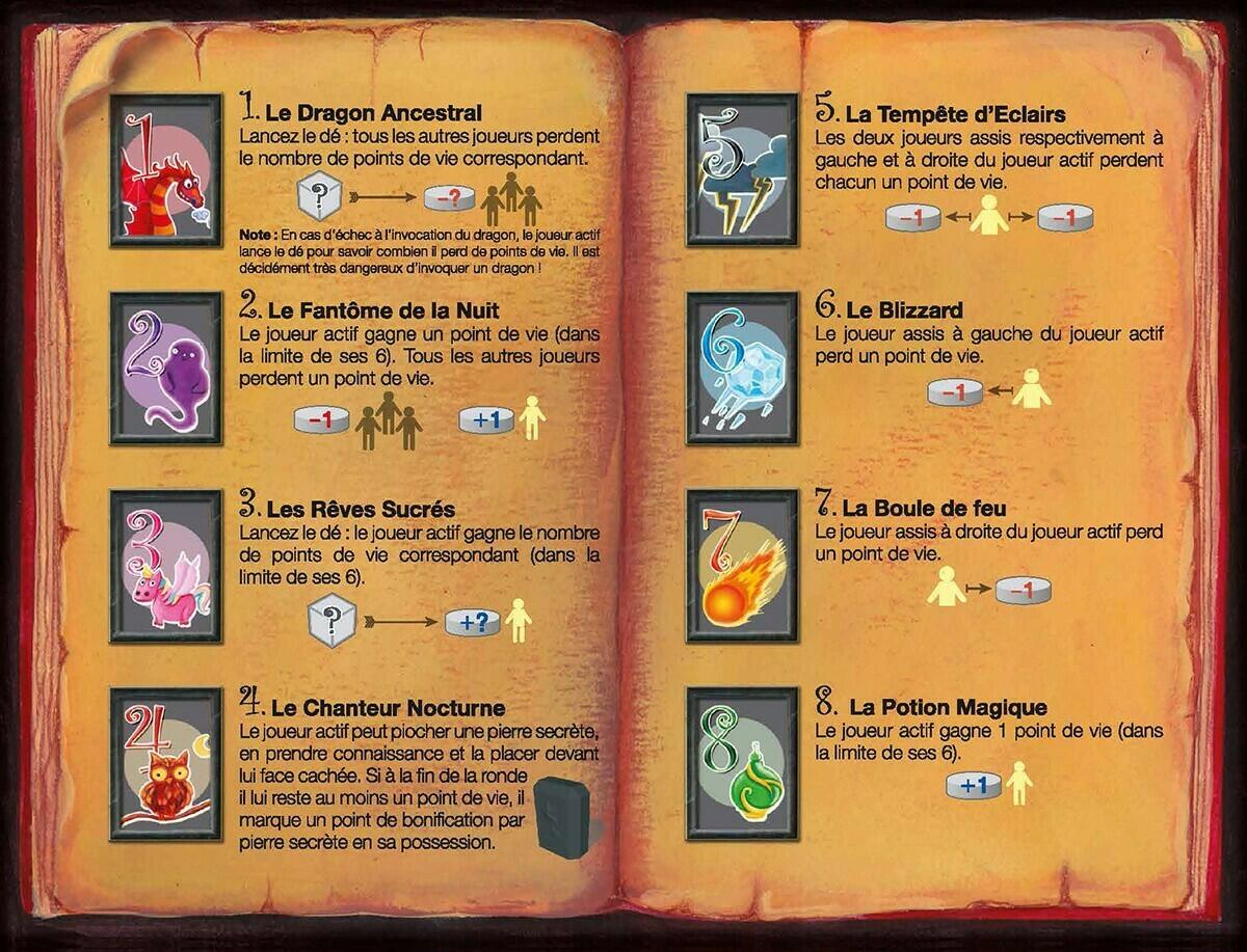 Abracada Quoi ? Cartes