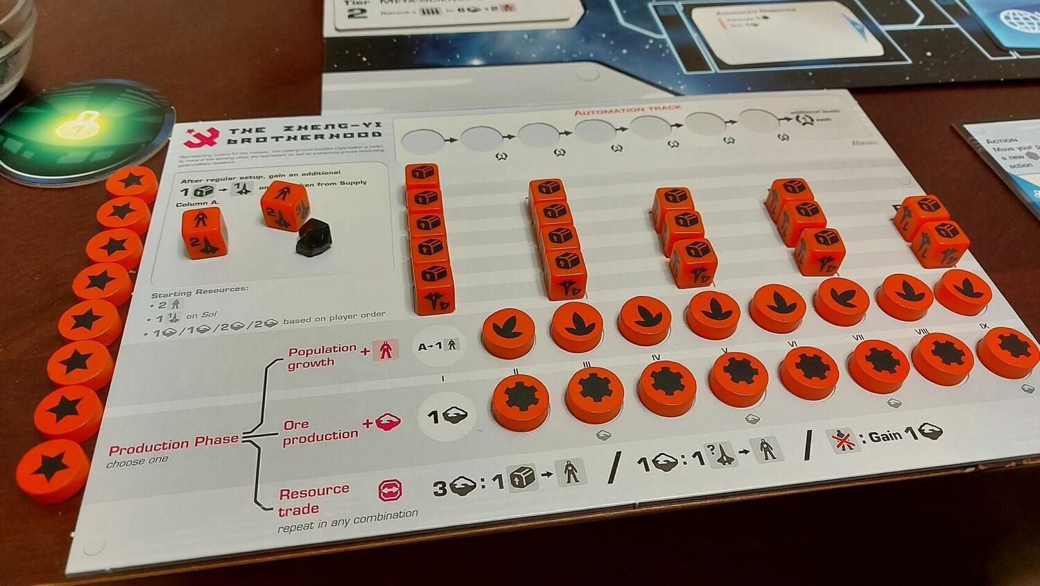 Beyond The Sun Eclate