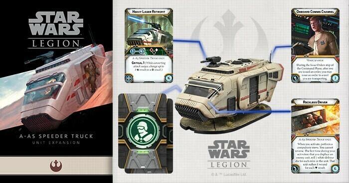 Star Wars: Légion - Camion Speeder A-A5 Eclate