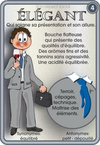 Le Portrait du Vin en Alsace Carte