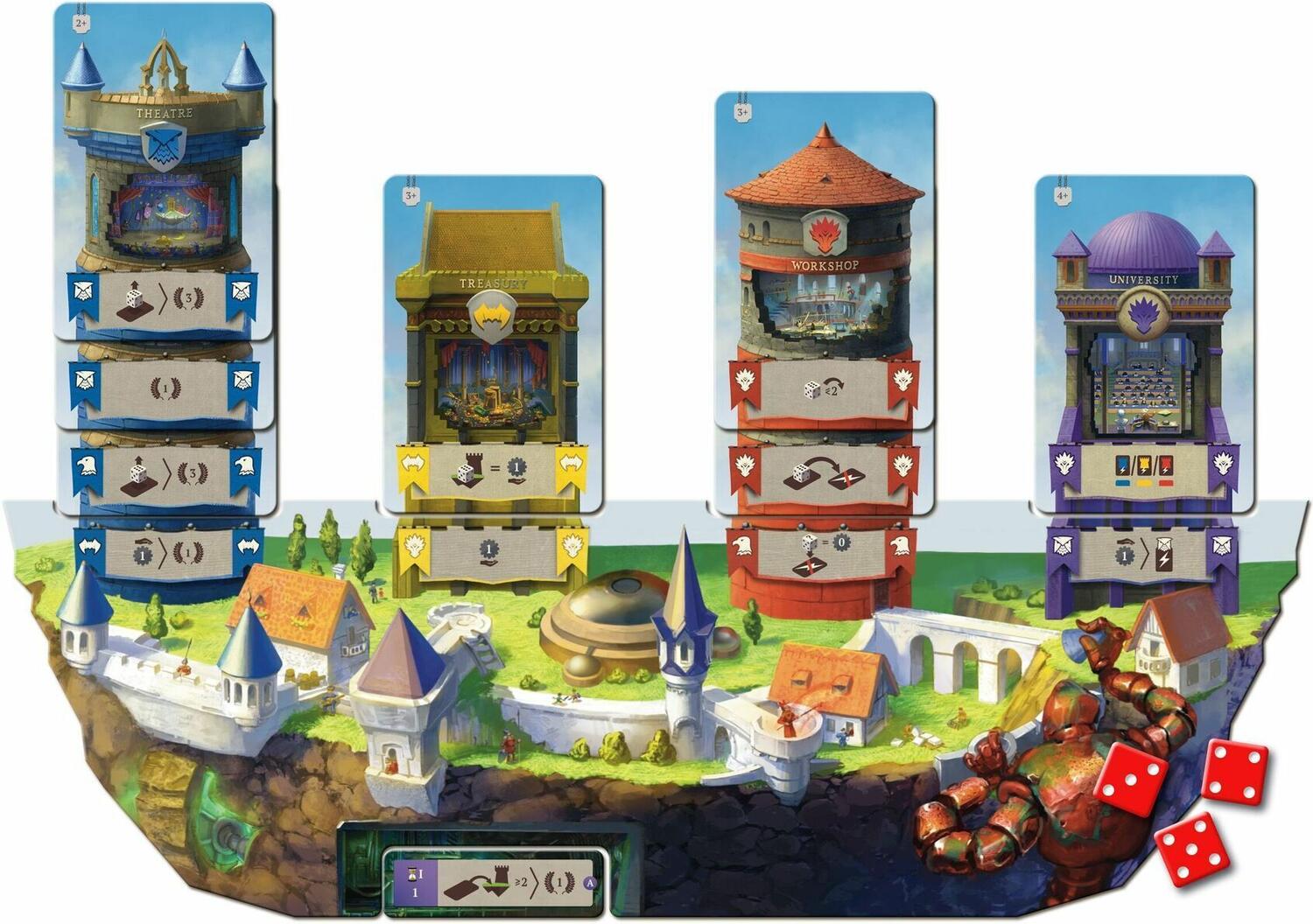 Skytopia: Dans les Cercles du Temps Eclate