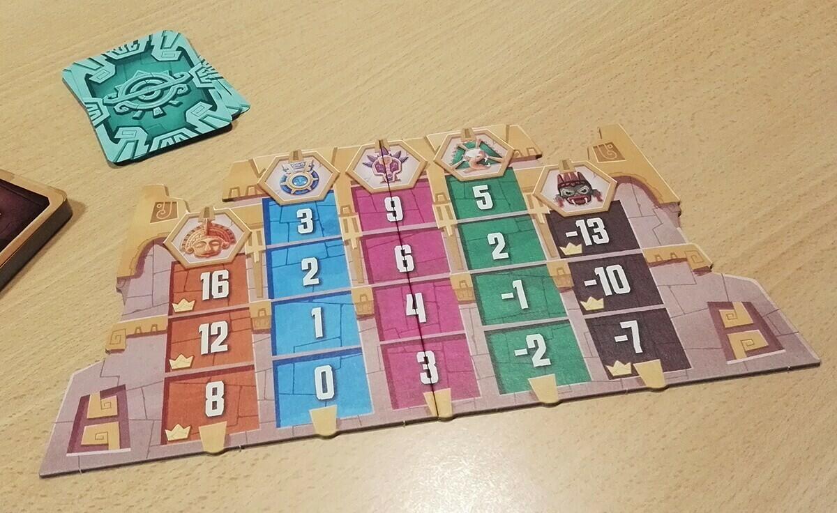 Les Trésors de Cibola Eclate