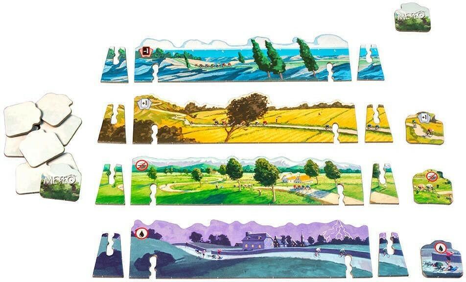 Flamme Rouge: Météo Eclate