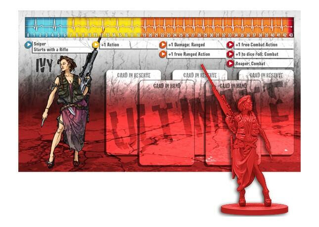 Zombicide: Ultimate Survivors #2 Fiche Ivy