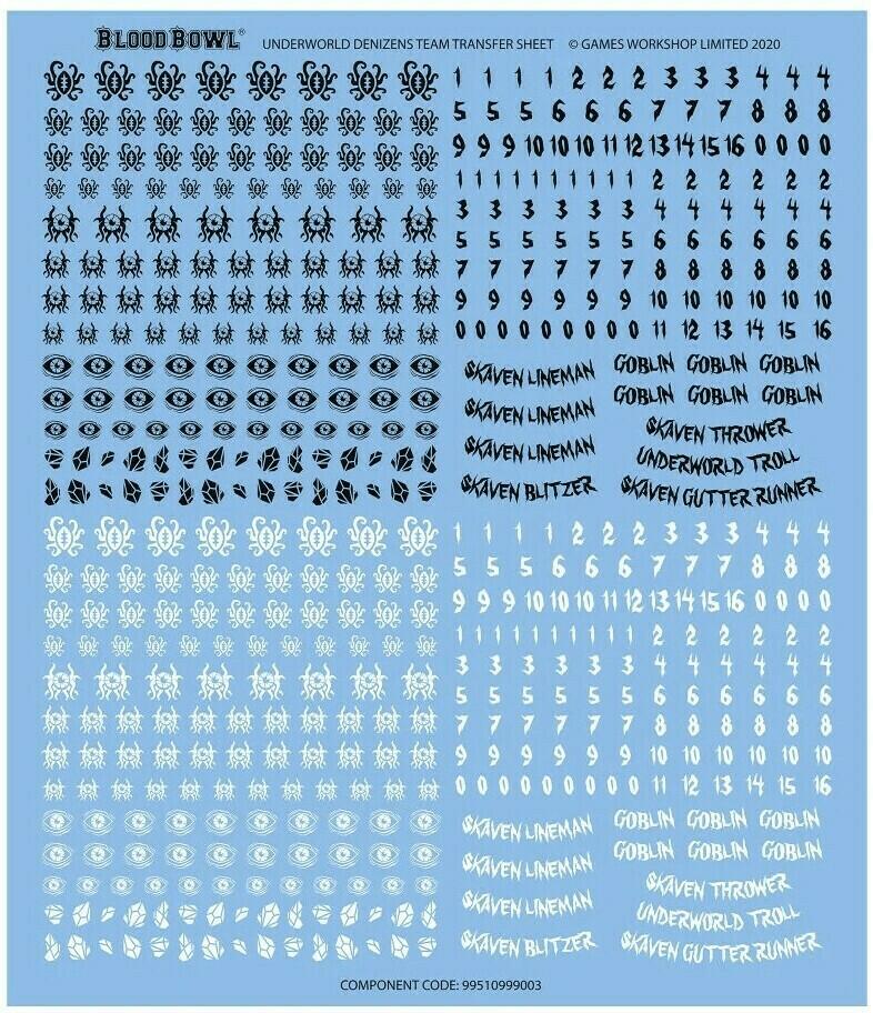 Blood Bowl: The Game of Fantasy Football - The Underworld Creepers Planche