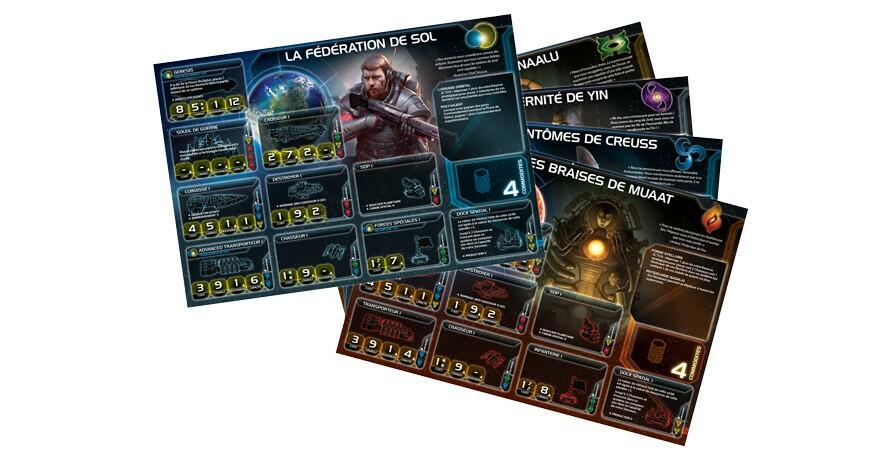 Twilight Imperium: Quatrième Édition Tuiles