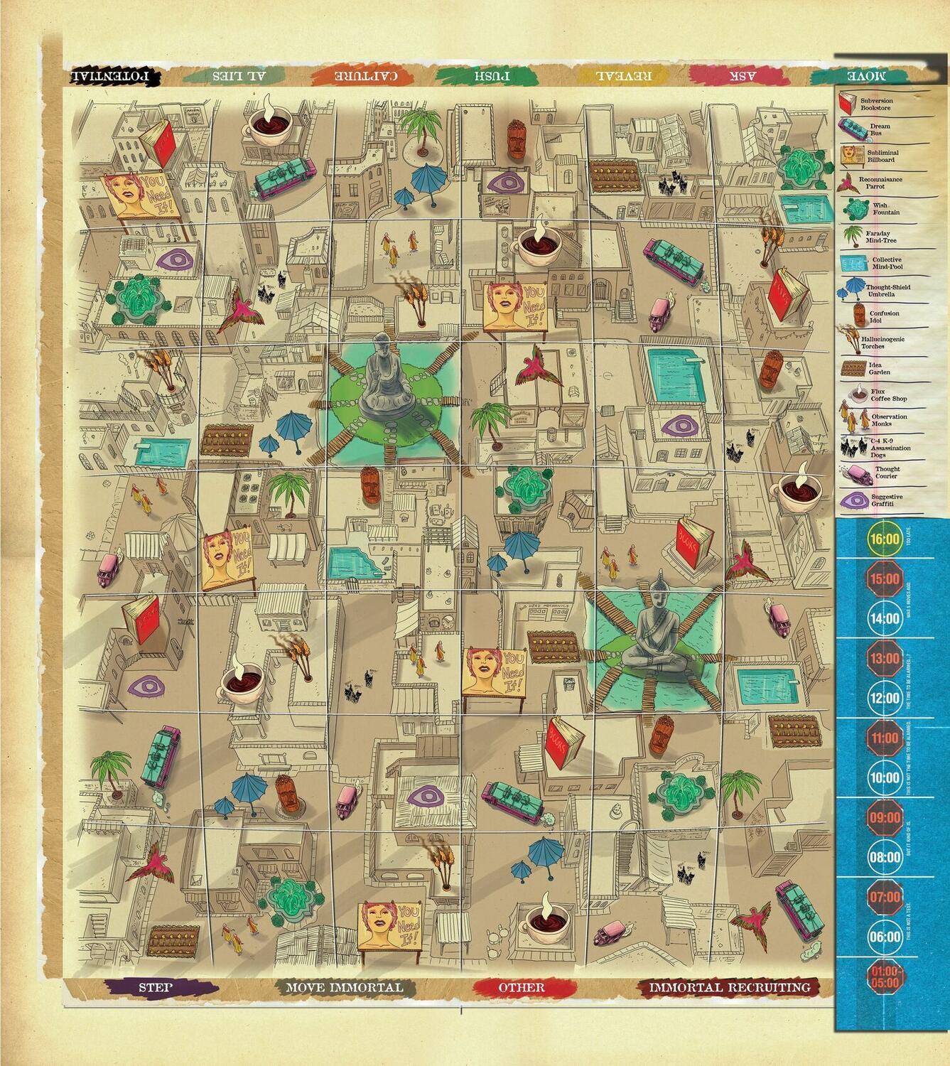 Mind MGMT: Un « Jeu » d'Espionnage Psychique Plateau