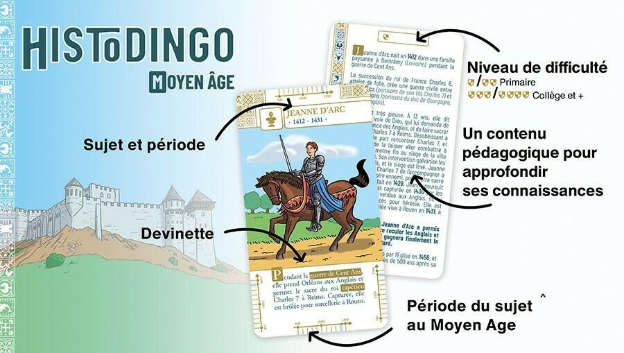 Histodingo: Moyen Âge Exemple