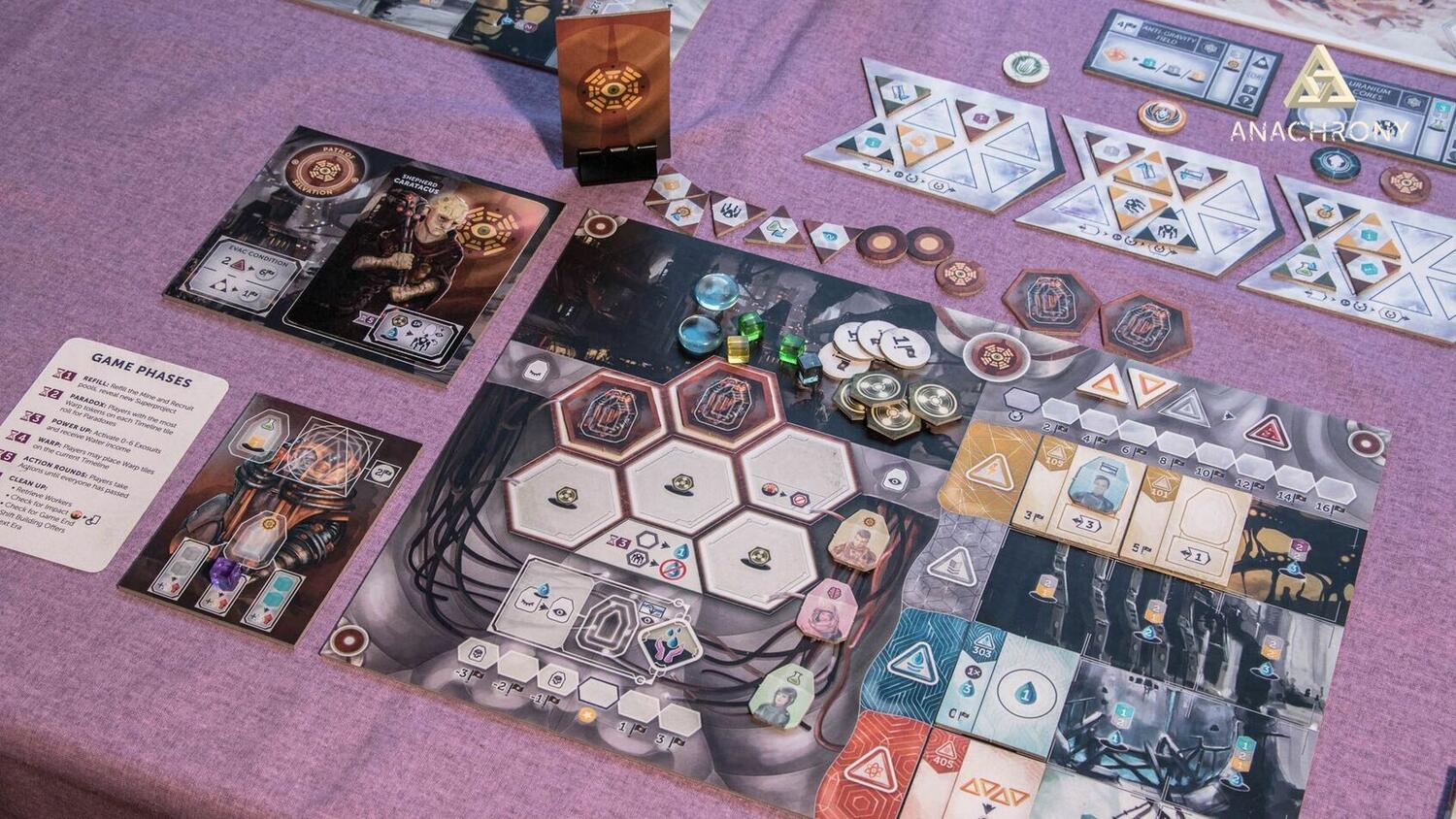 Anachrony: Essential Edition Eclate