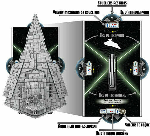 Star Wars: Armada Exemple