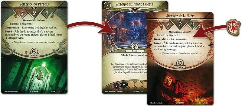 Horreur à Arkham: Le Jeu de Cartes - La Guerre des Dieux Extérieurs Cartes