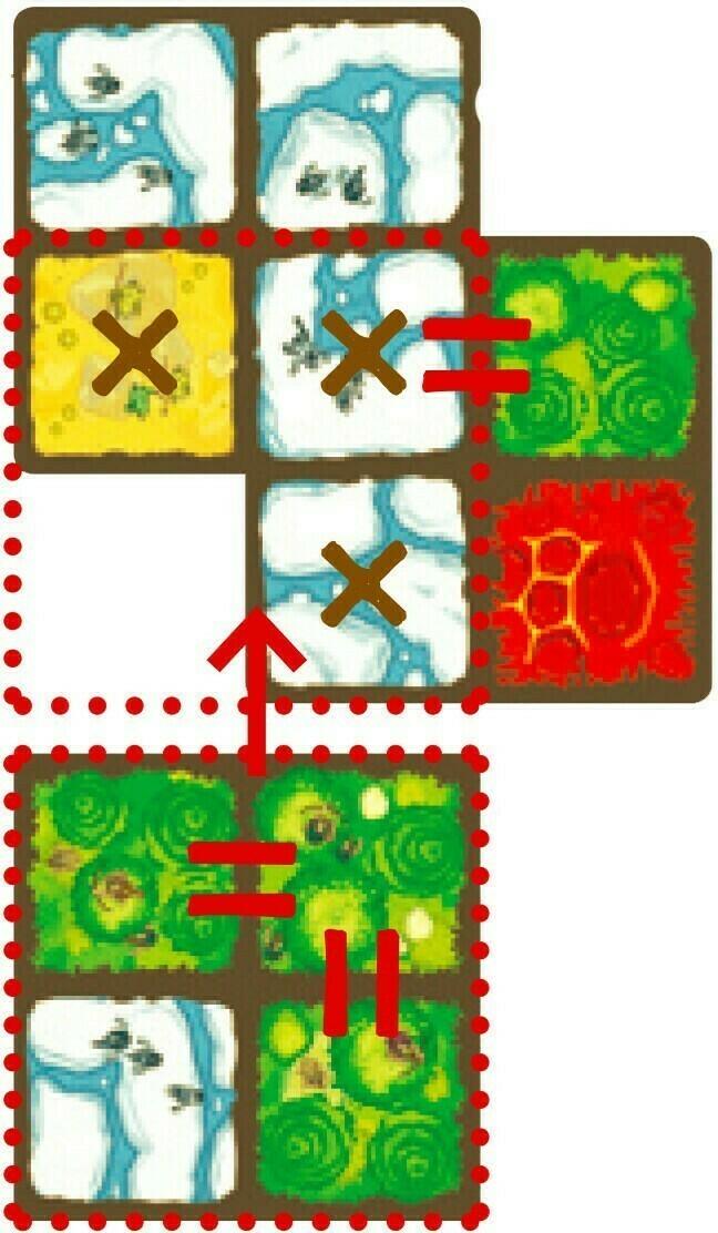 Un Dernier Donjon Pour la Route Exemple