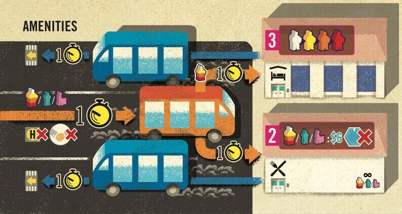 Clinic: Deluxe Edition - The Extension Exemple