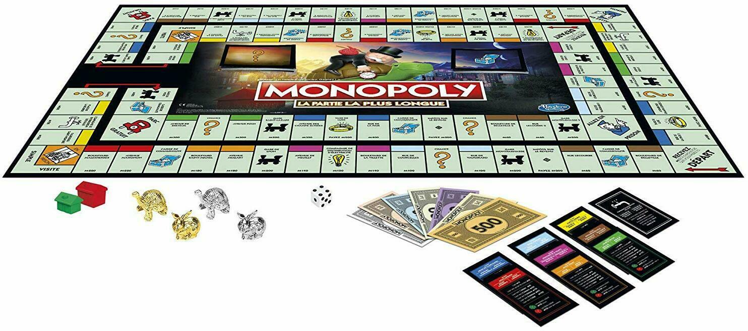 Monopoly: La Partie la Plus Longue Eclate