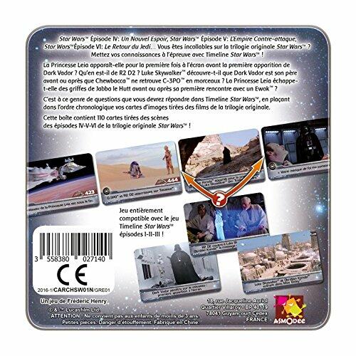 Timeline: Star Wars Back