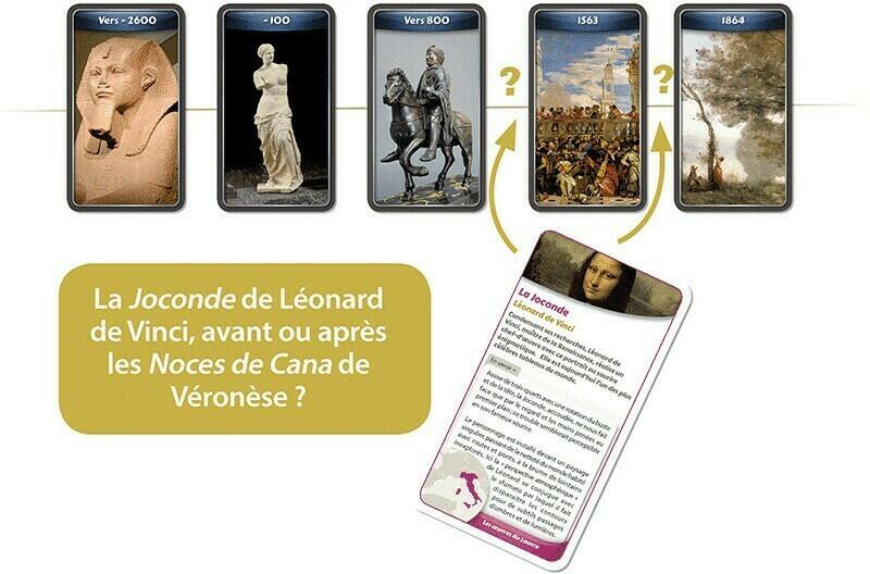 ChroniCards: Les Oeuvres de Louvre Exemple