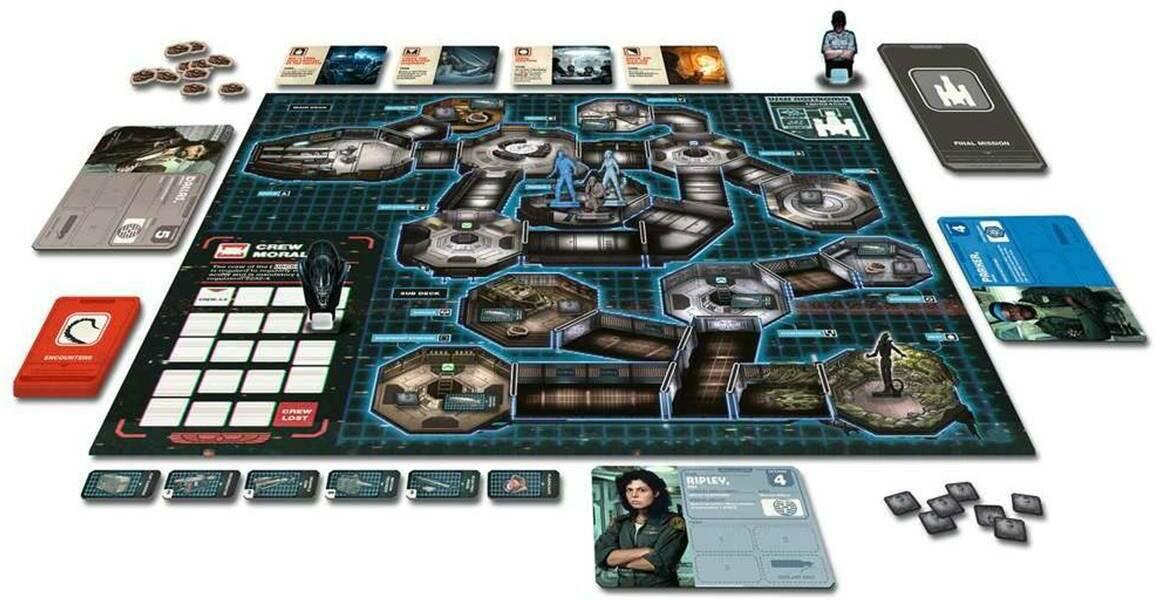 Alien: Le Destin du Nostromo Eclate