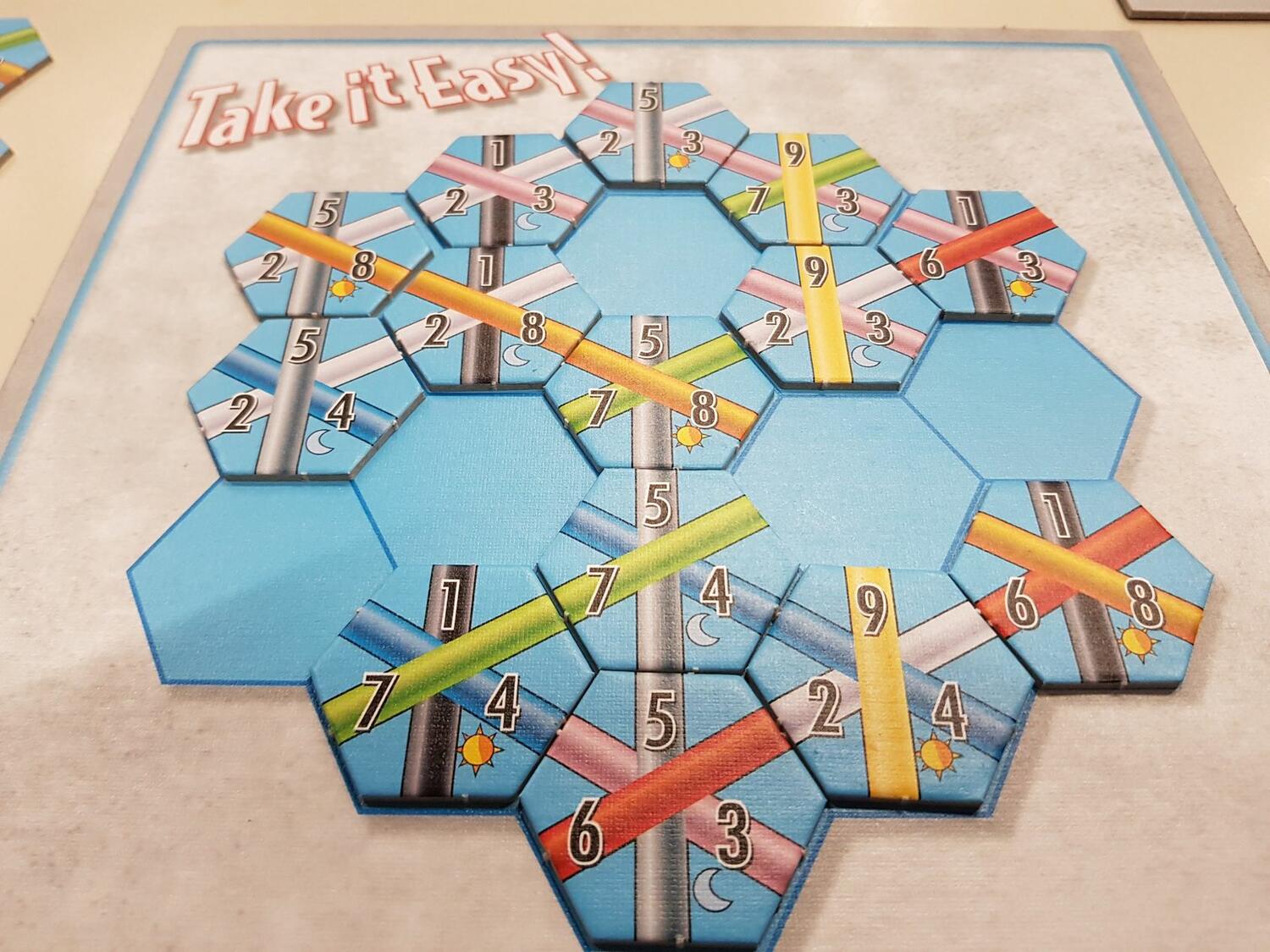 Take it Easy ! Eclate