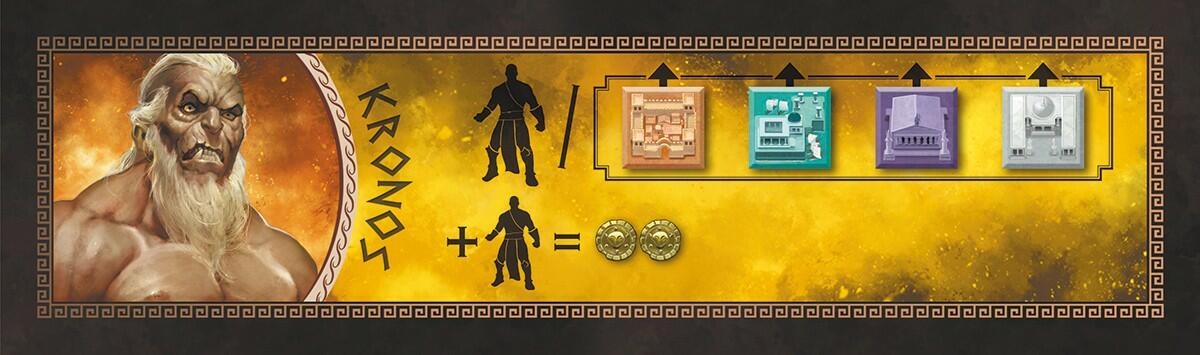 Cyclades: Titans Tuile