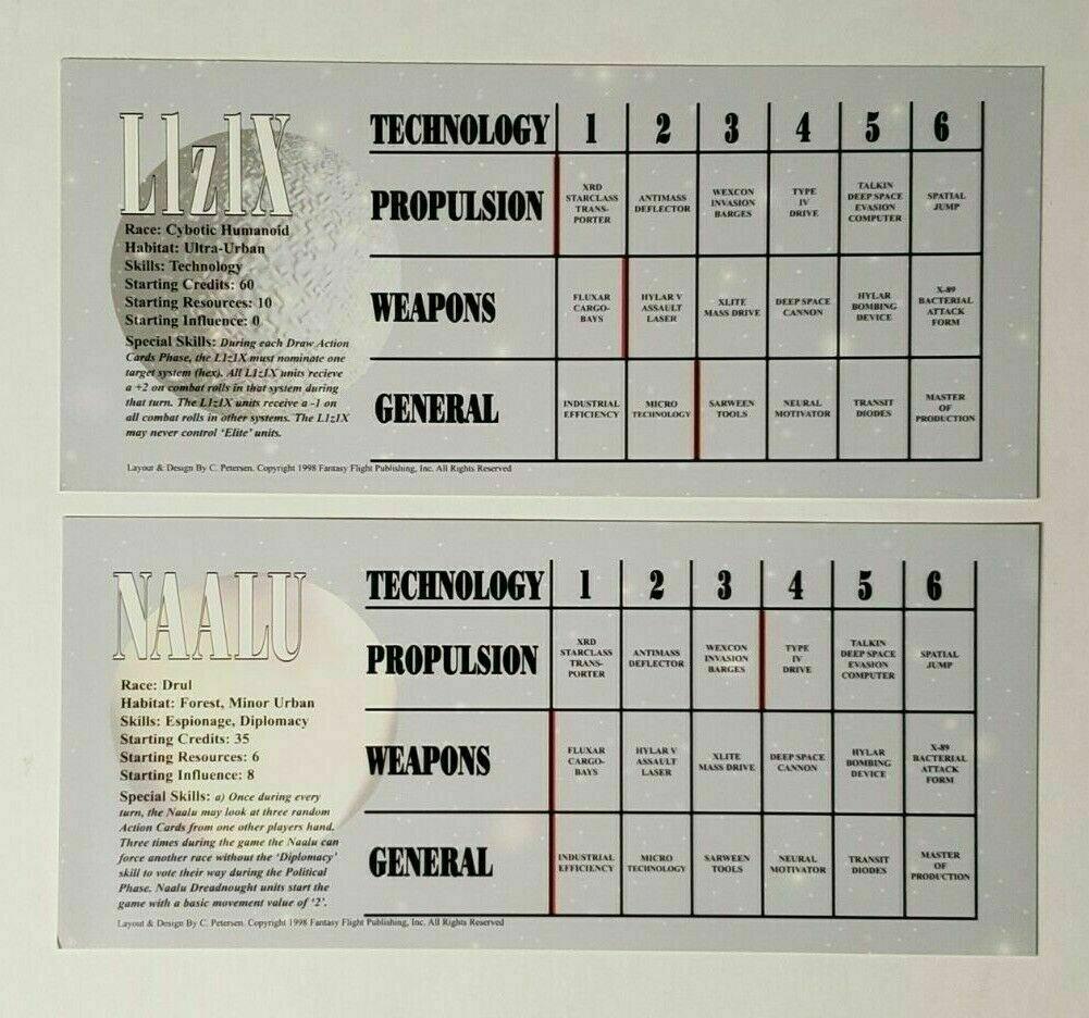 Twilight Imperium: The Outer Rim Boards